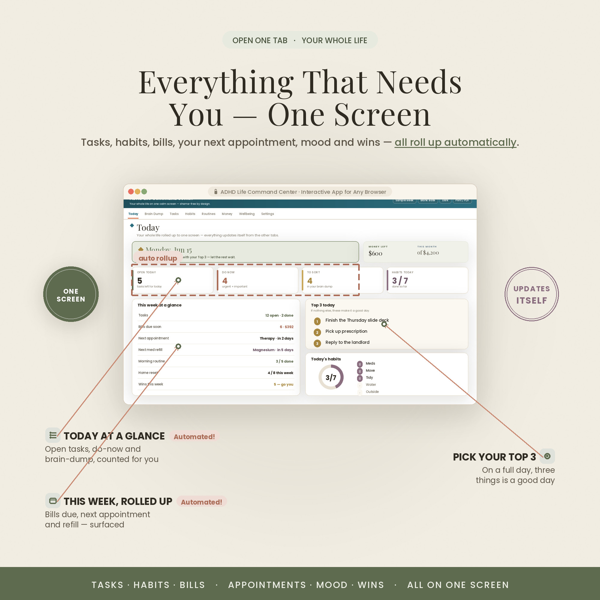Today screen — your day at a glance