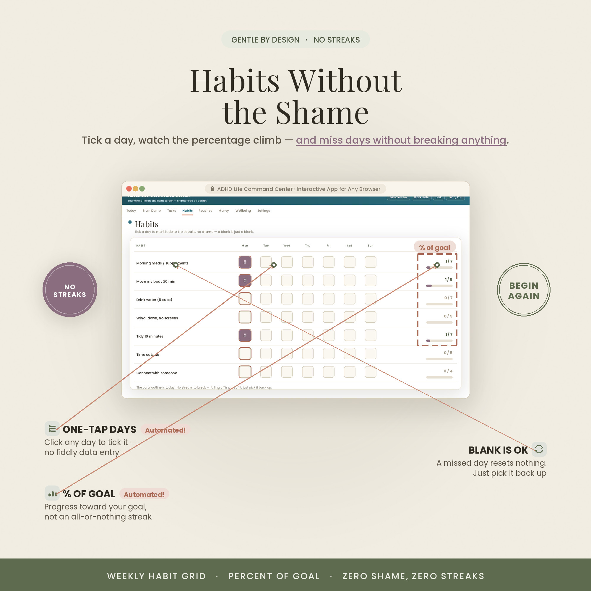 Gentle habit tracking with live rings