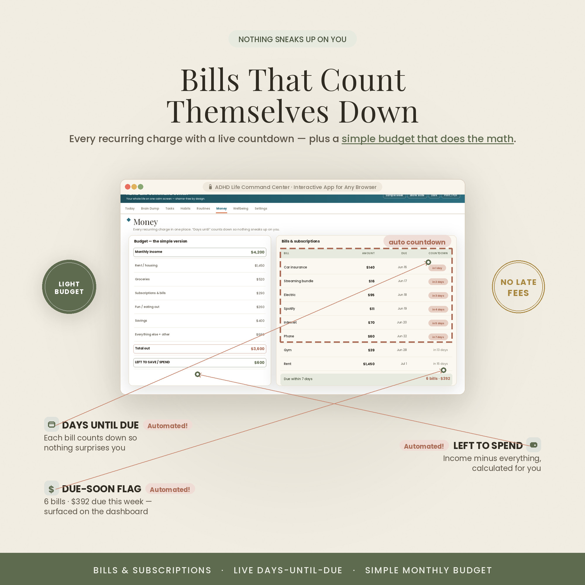 Bill tracker and reminders