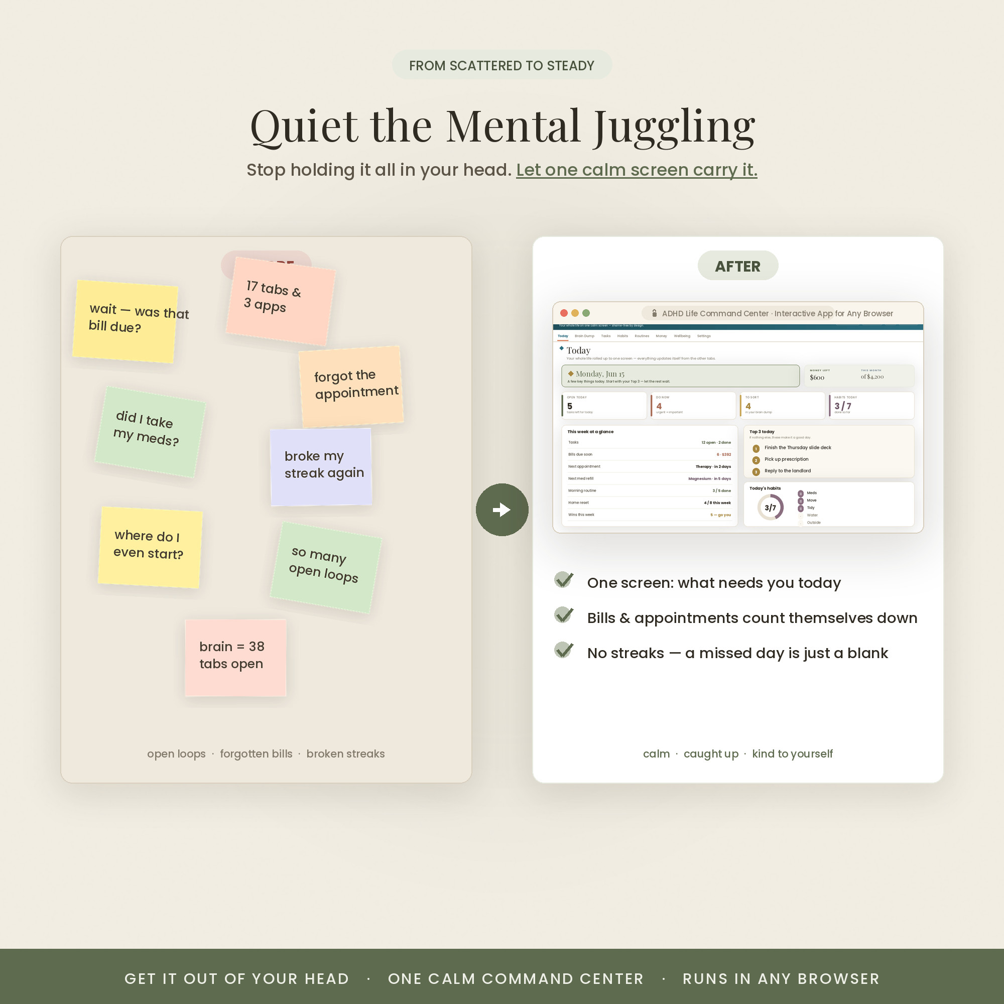 From overwhelm to one calm screen