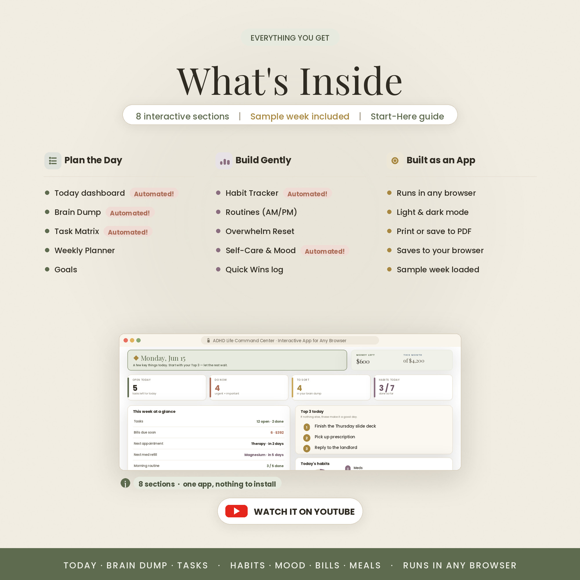 What's inside — 8 interactive tabs