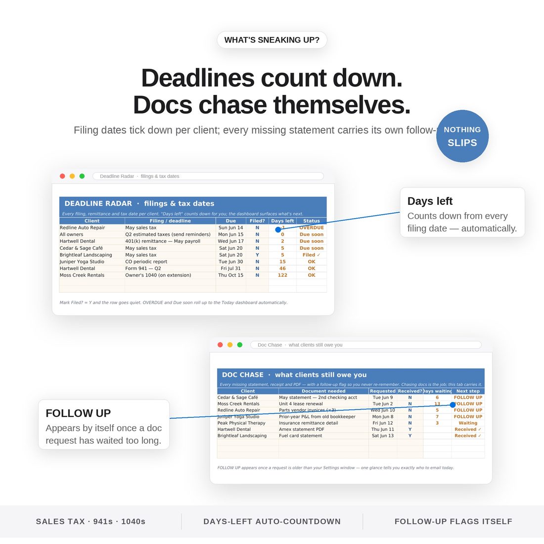 ADHD Bookkeeper Command Center — Monthly Close Board
