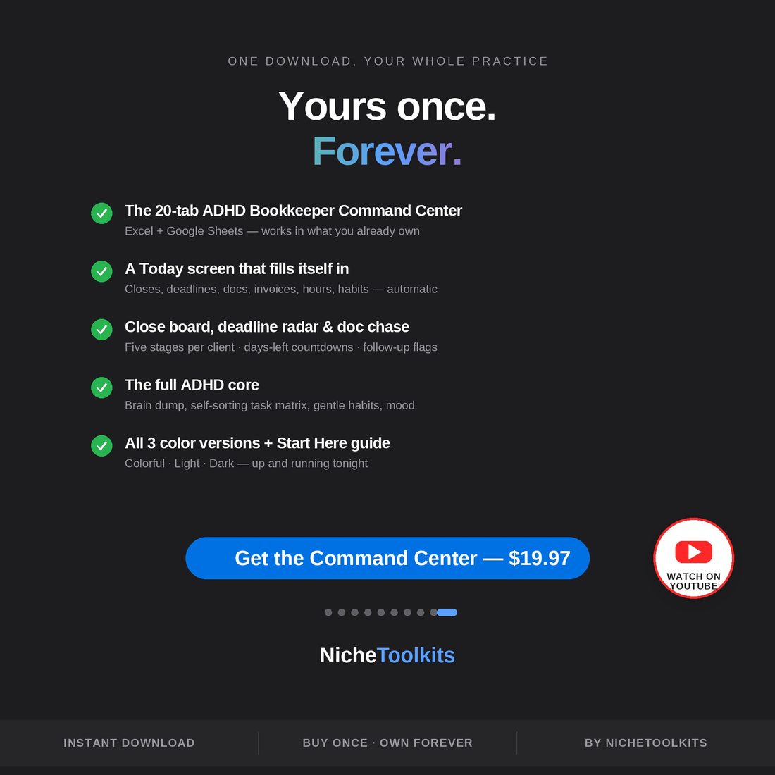 Everything you get — instant download