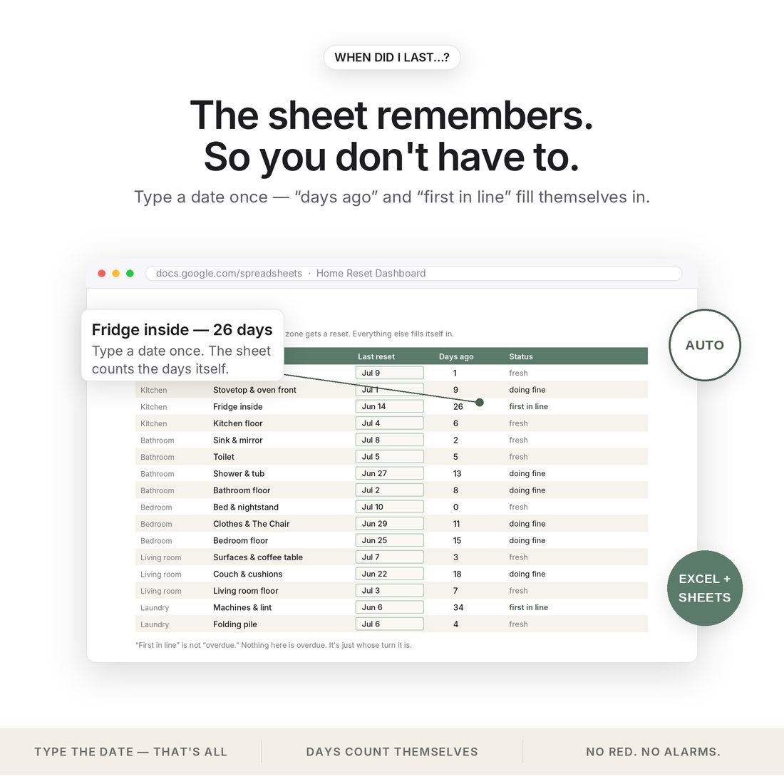 ADHD Cleaning Planner — Canva chore charts — 3 templates