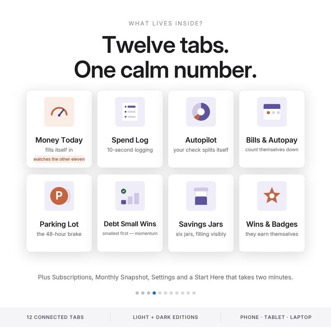 Twelve connected tabs in one ADHD-friendly money spreadsheet: Money Today, 10-second Spend Log, Paycheck Autopilot, bill countdowns, 48-hour impulse parking lot, debt small wins, savings jars and auto-earned badges.
