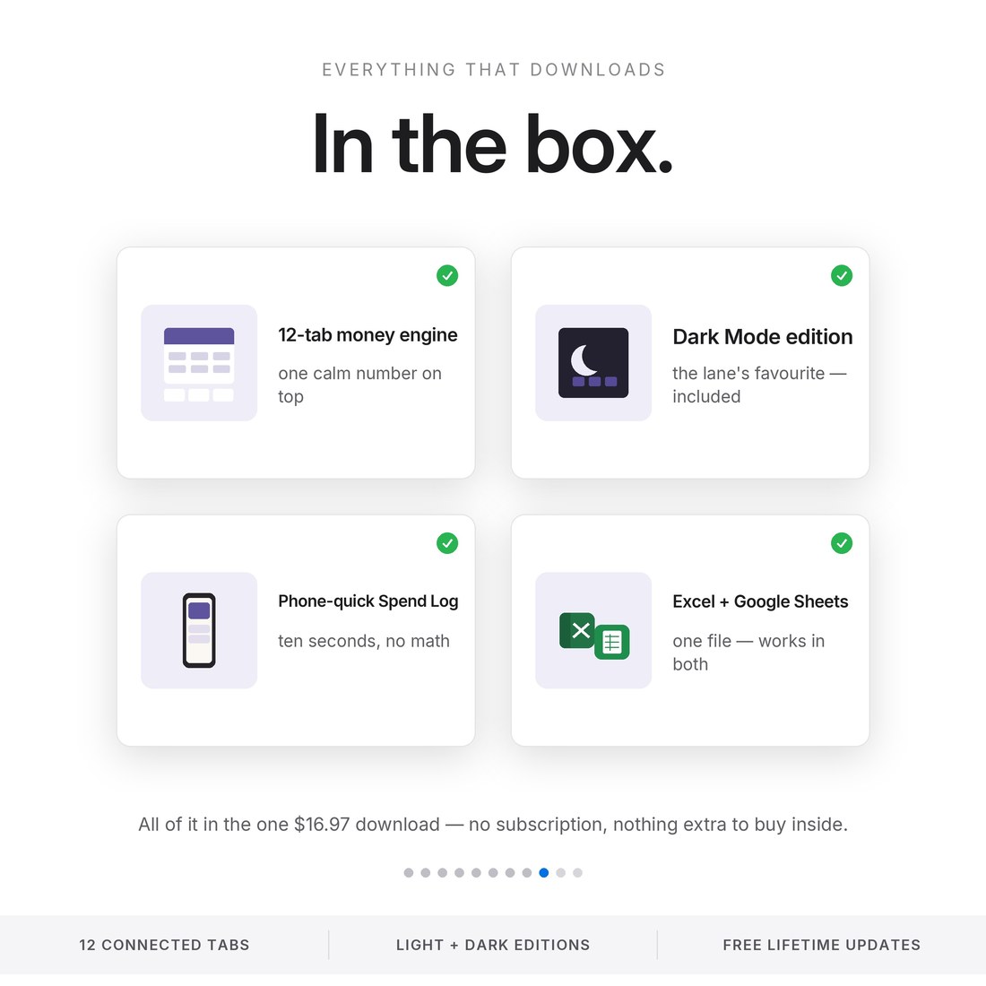 Included in the download: 12-tab ADHD money spreadsheet engine, a full dark mode edition, a phone-quick spend log, one file for Excel and Google Sheets.