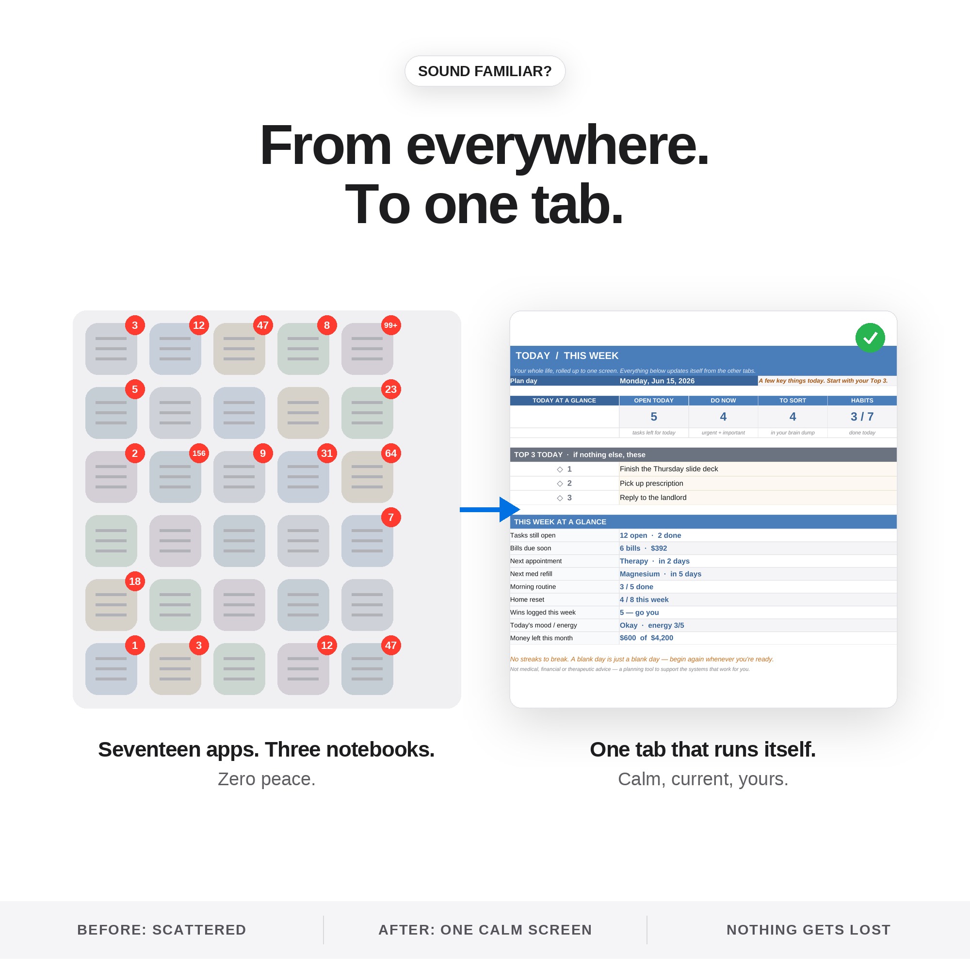From scattered notes to one organized command center