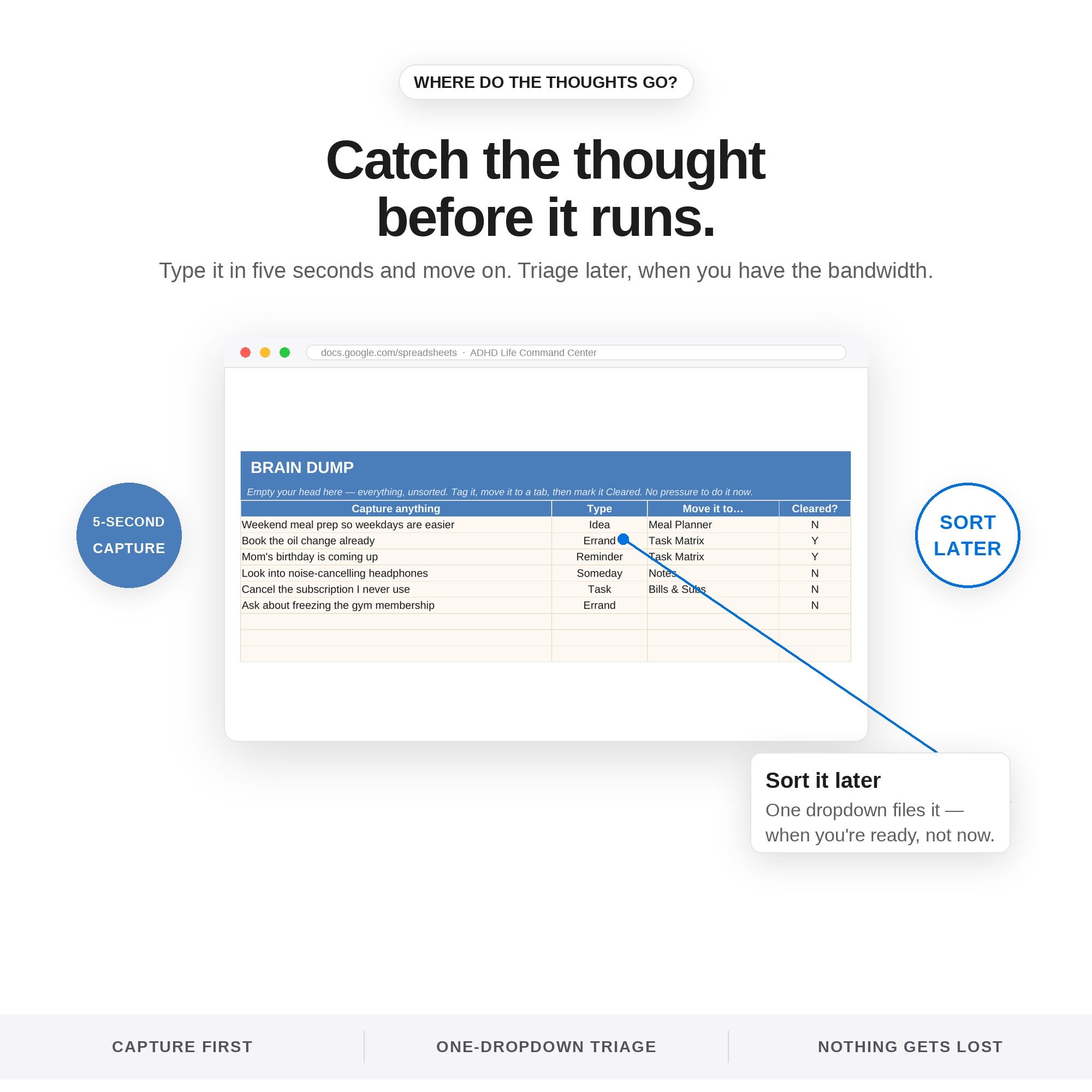Brain dump that files itself into tasks
