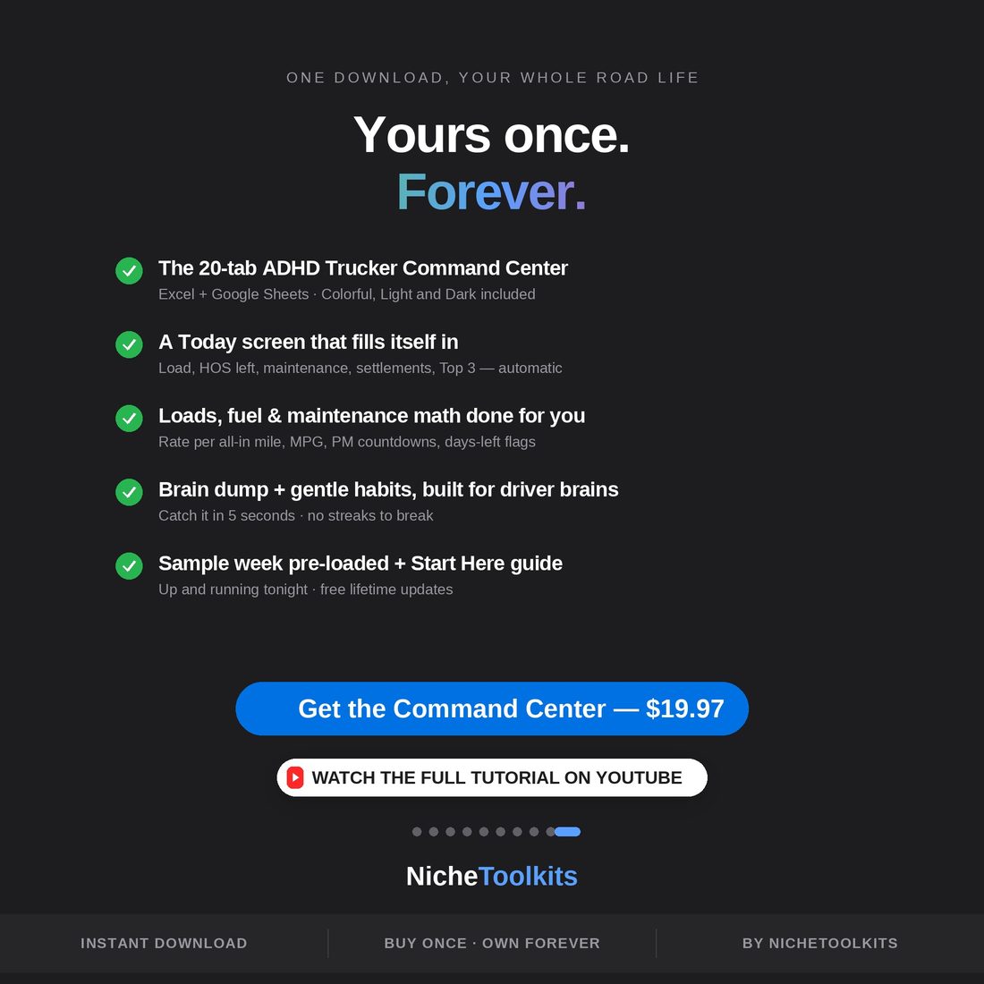 Everything you get — instant download