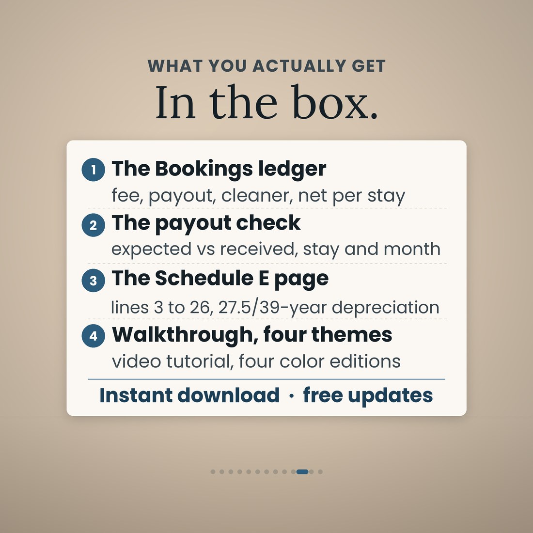 In the box: the Bookings ledger with fee, payout, cleaner and net per stay, the payout check of expected versus received by stay and month, the Schedule E page with lines 3 to 26 and 27.5 or 39-year depreciation, a video walkthrough, four themes.