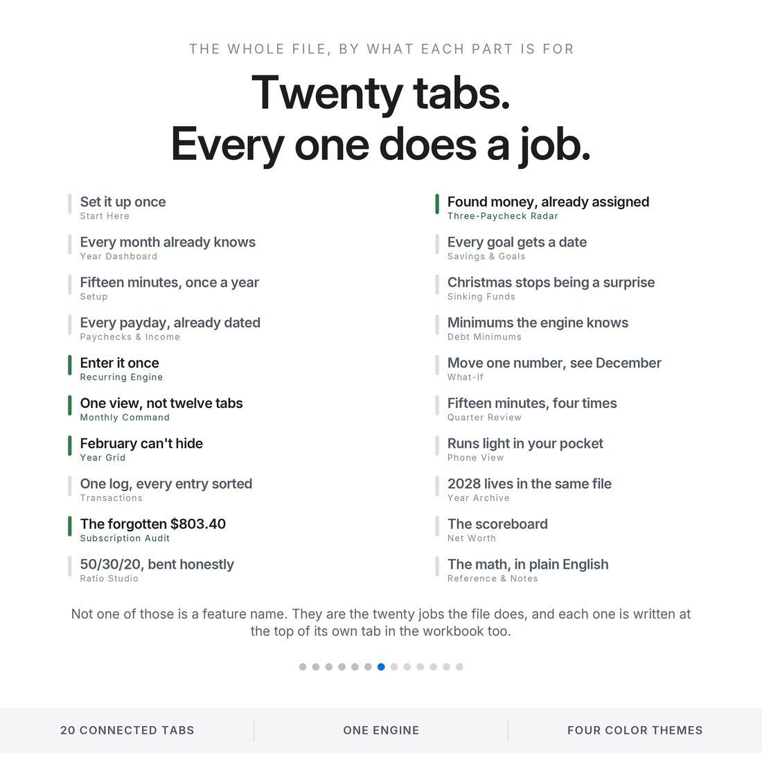 The framework — 20 tabs, every one labelled by the job it does.