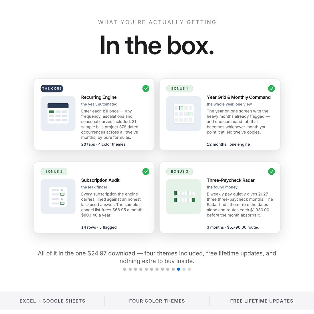 What's in the box — the Recurring Engine, Monthly Command, the Subscription Audit and the Three-Paycheck Radar, at $24.97.