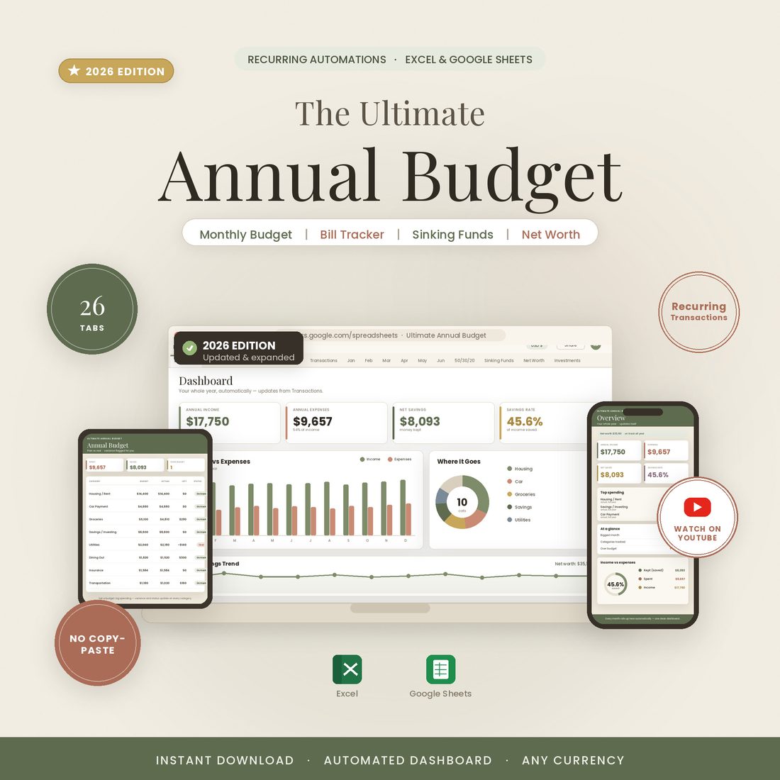 Ultimate Annual Budget cover