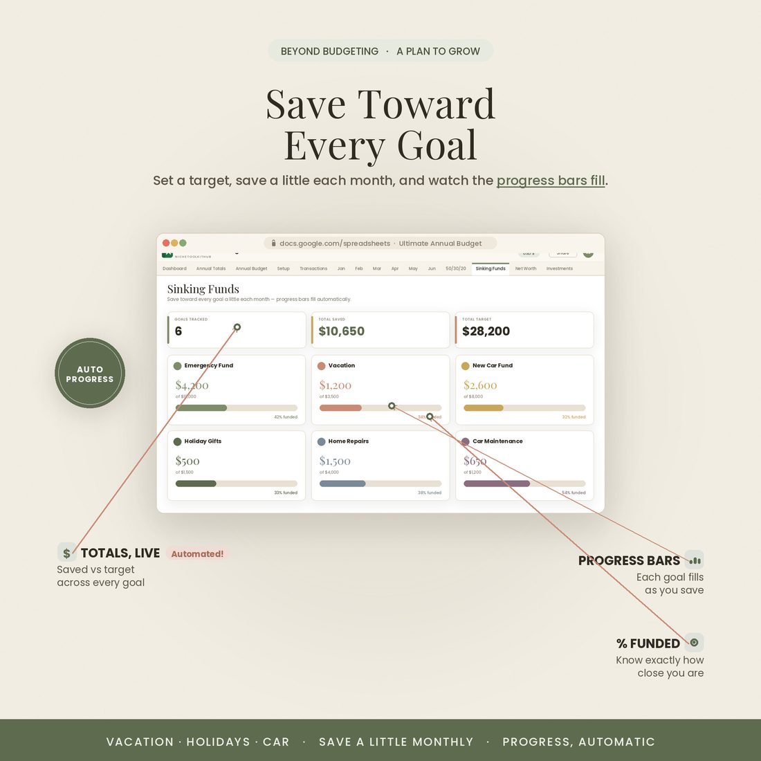 Sinking funds — save toward every goal