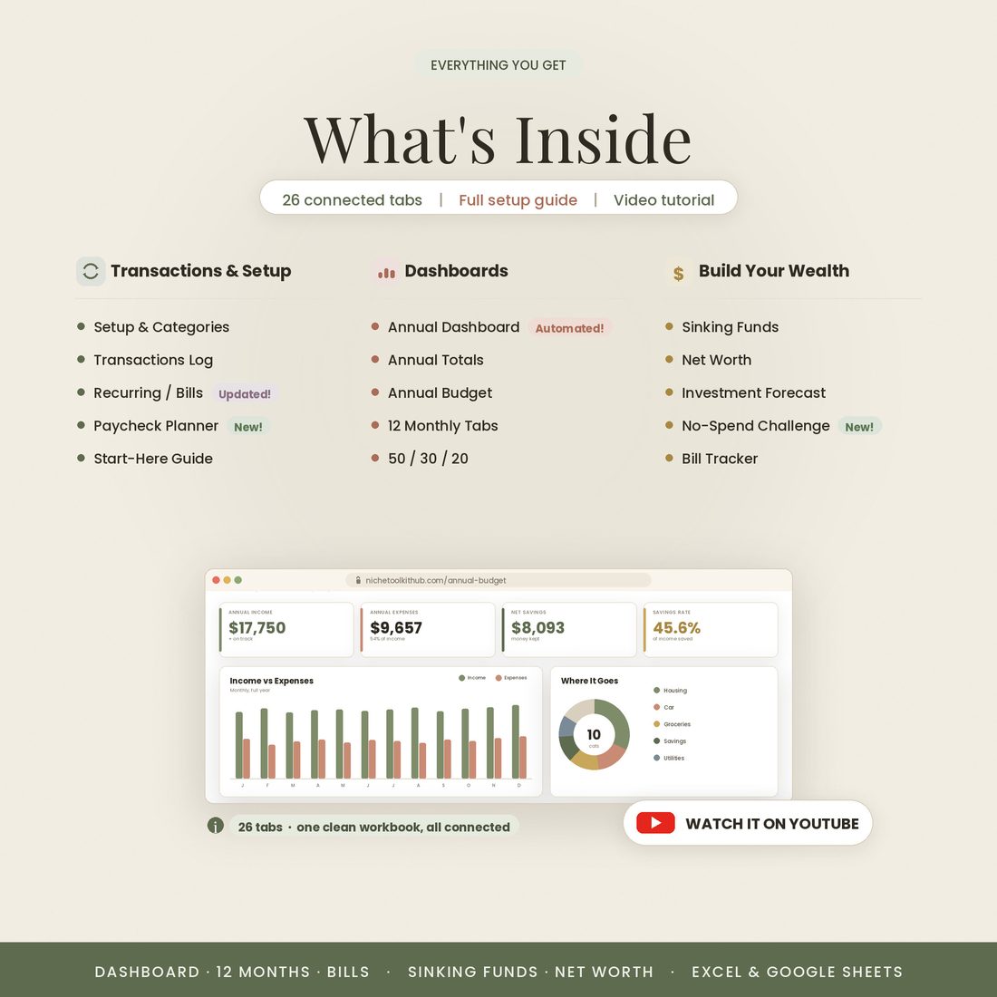 What is inside — 26 connected tabs