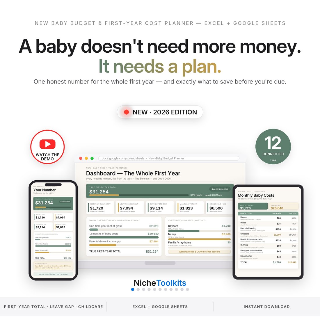 New Baby Budget Planner — Spreadsheet System