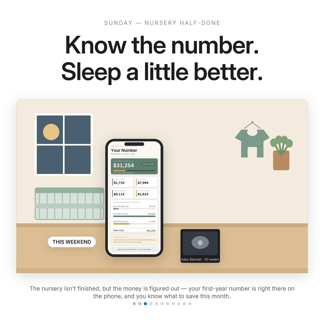 Sunday nursery scene — the new baby budget planner open on a phone beside a onesie and an ultrasound photo, showing your first-year number so leave feels calm, not scary.