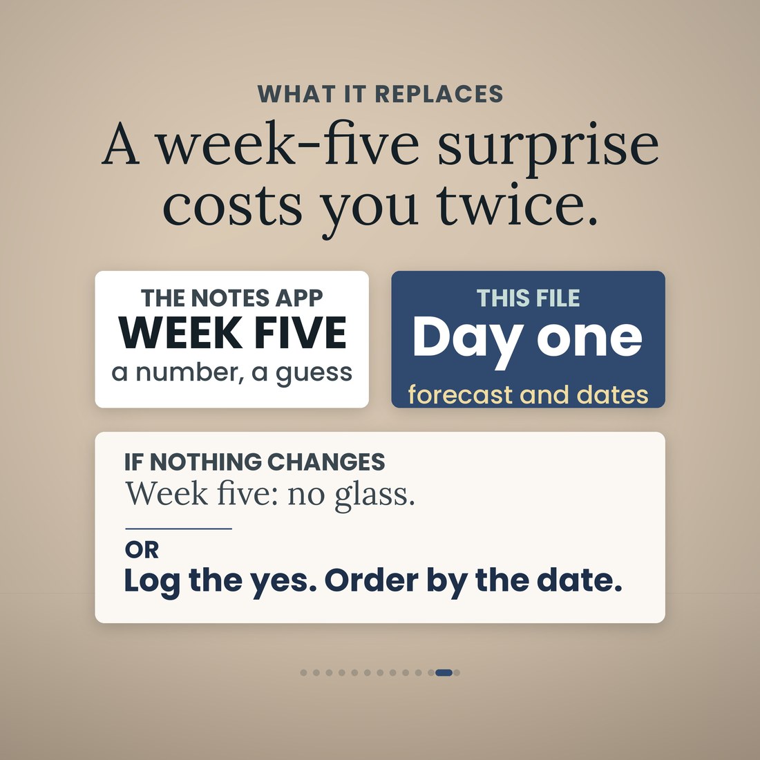 What it replaces: a week-five surprise from a notes app against this file from day one with the forecast and the dates. If nothing changes there is no glass in week five; or log the yes and order by the date.