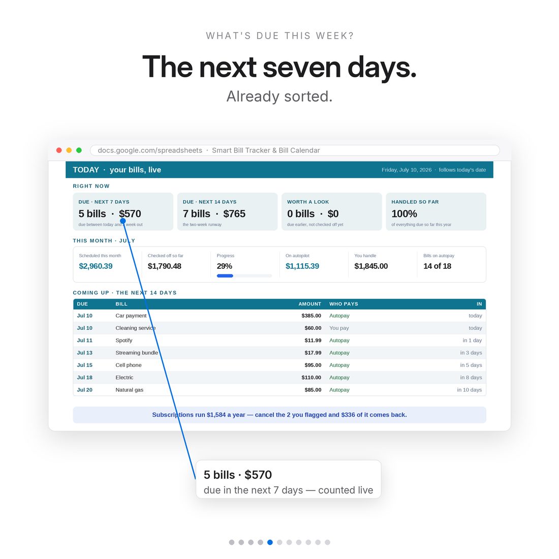 Smart Bill Tracker — Monthly Checklist