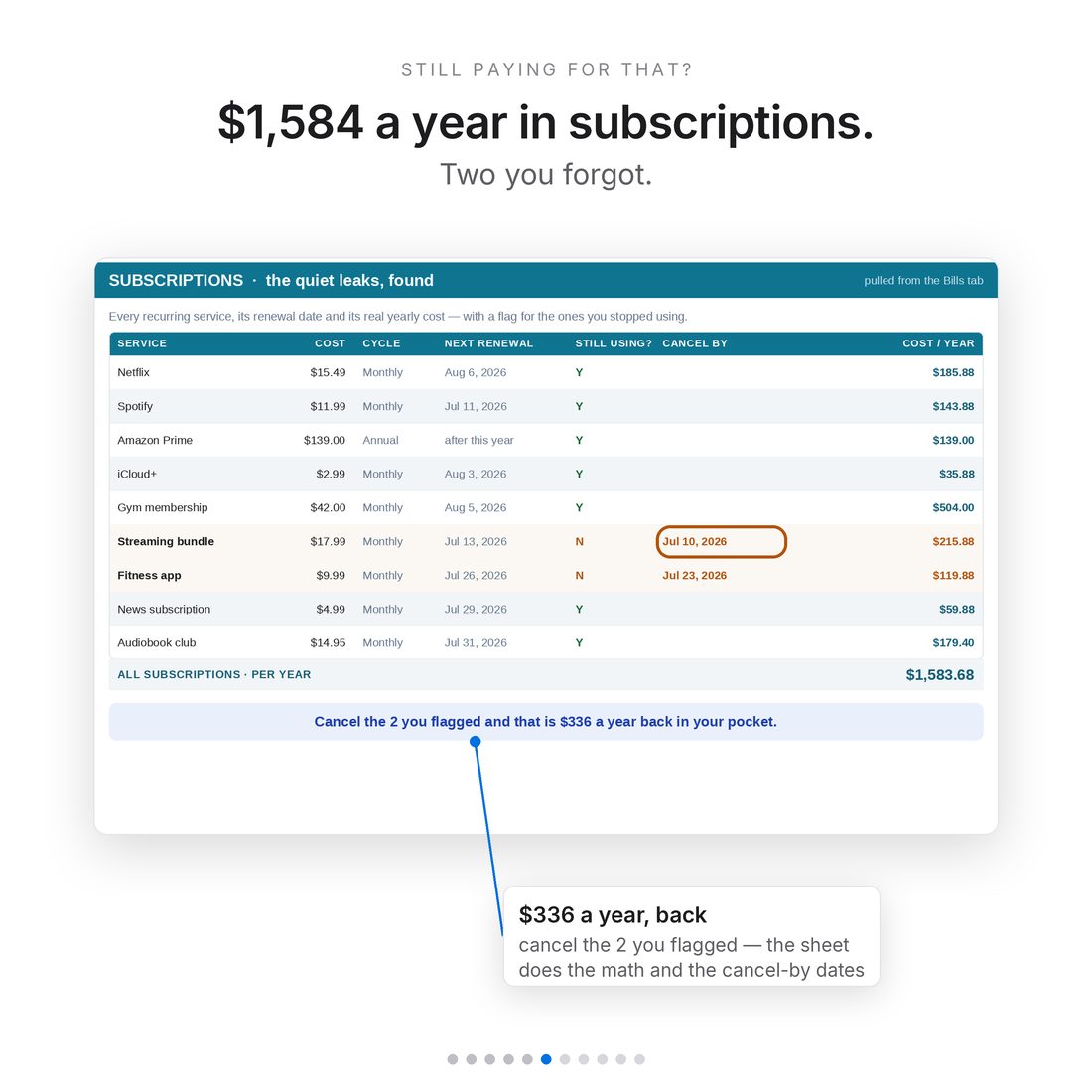 Smart Bill Tracker — Subscriptions