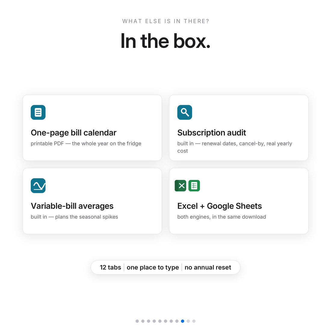 Smart Bill Tracker — Annual Overview