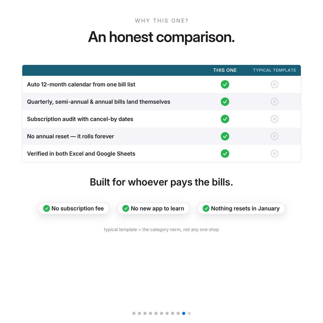 Smart Bill Tracker — Late-Fee Math