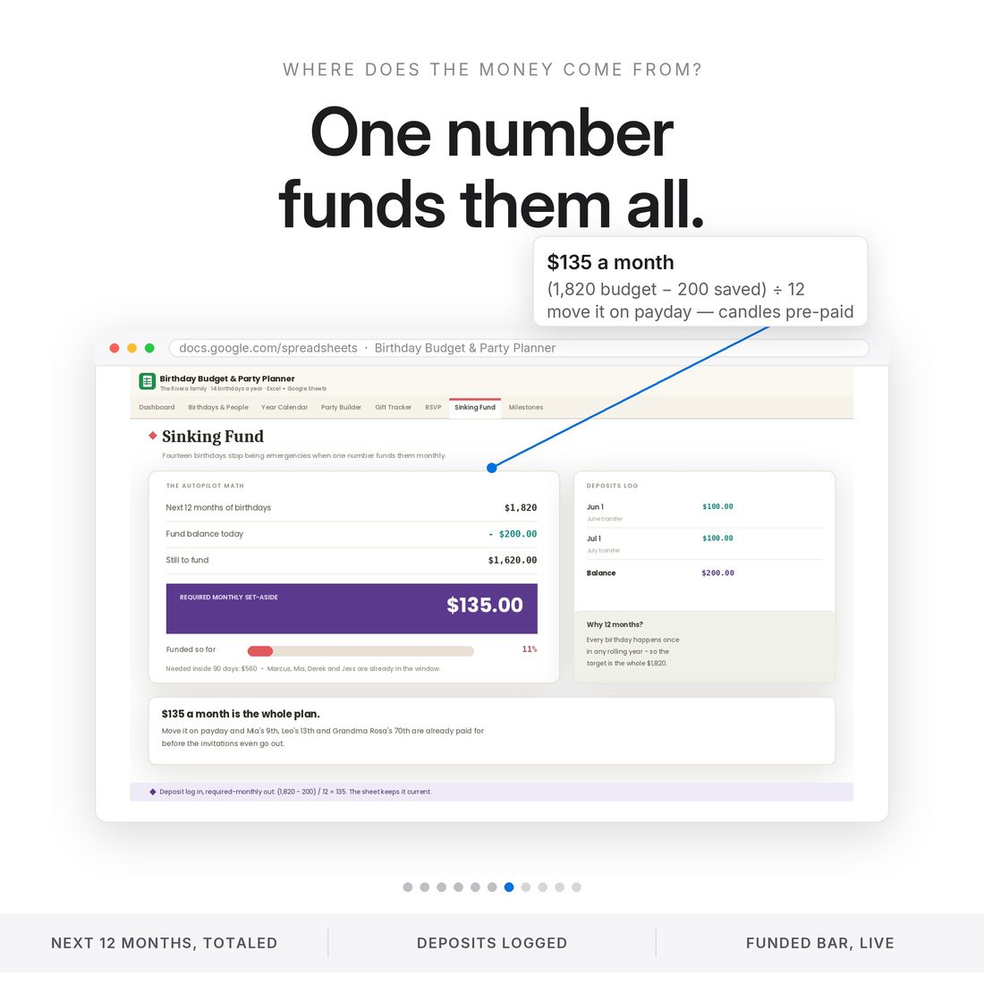 The framework — 13 tabs, every one labelled by the job it does.