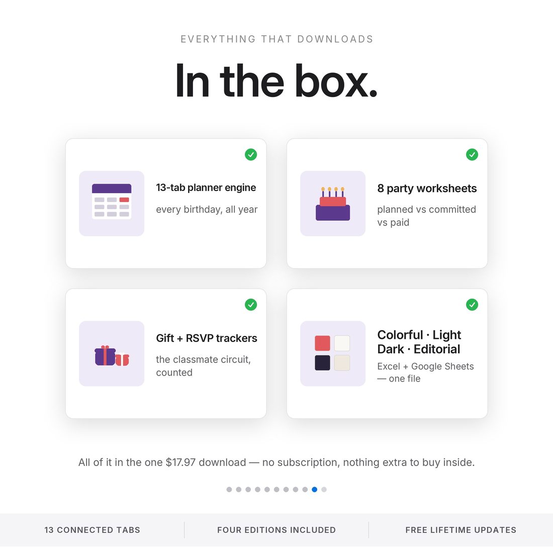 What's in the box — the roster, the year calendar, the party builder, the gift tracker, the RSVP list and the sinking fund, at $17.97.