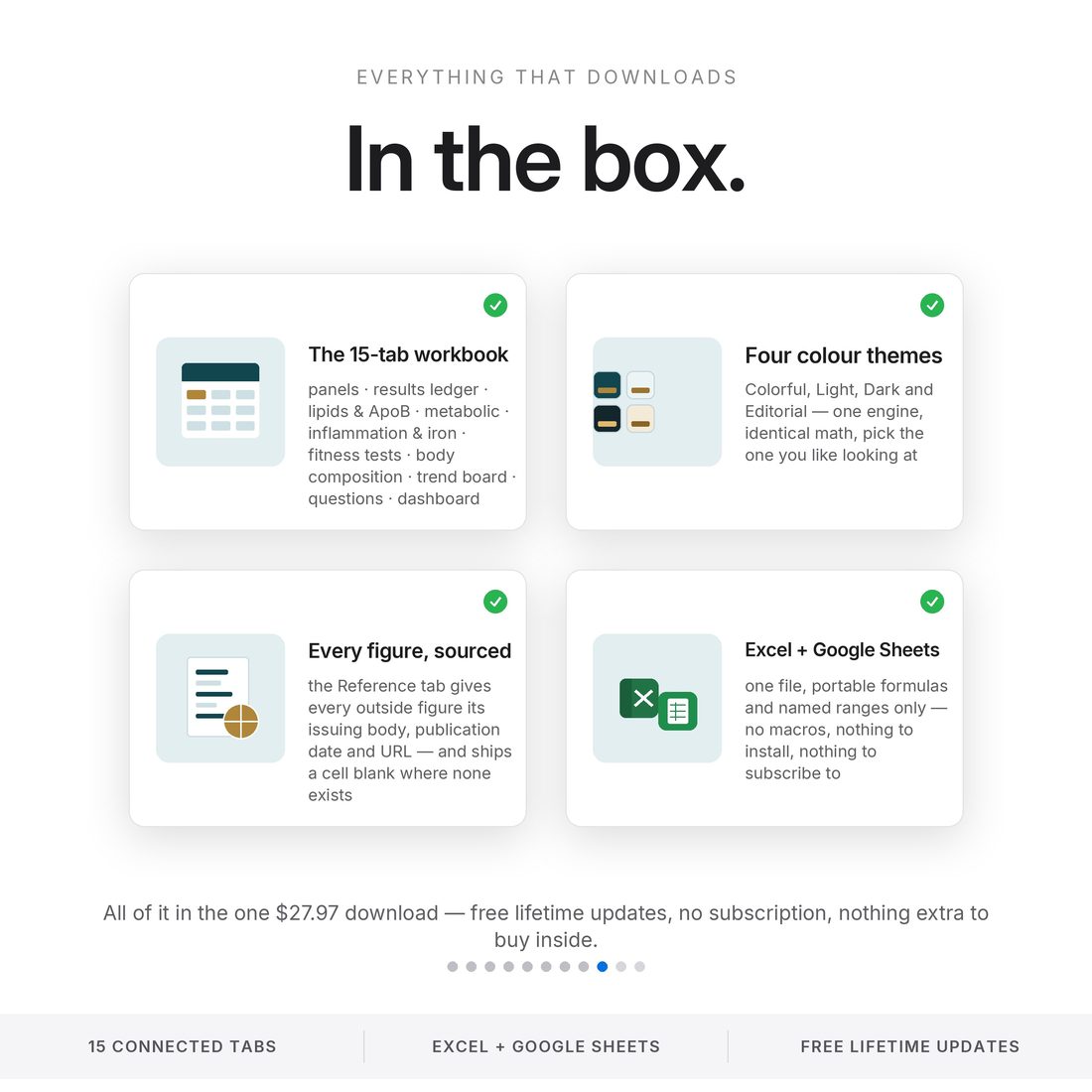 In the download: a 15-tab bloodwork and longevity command center in four colour themes — panels, results ledger, trend board, screening schedule, questions for your doctor — for Excel and Google Sheets. $27.97.
