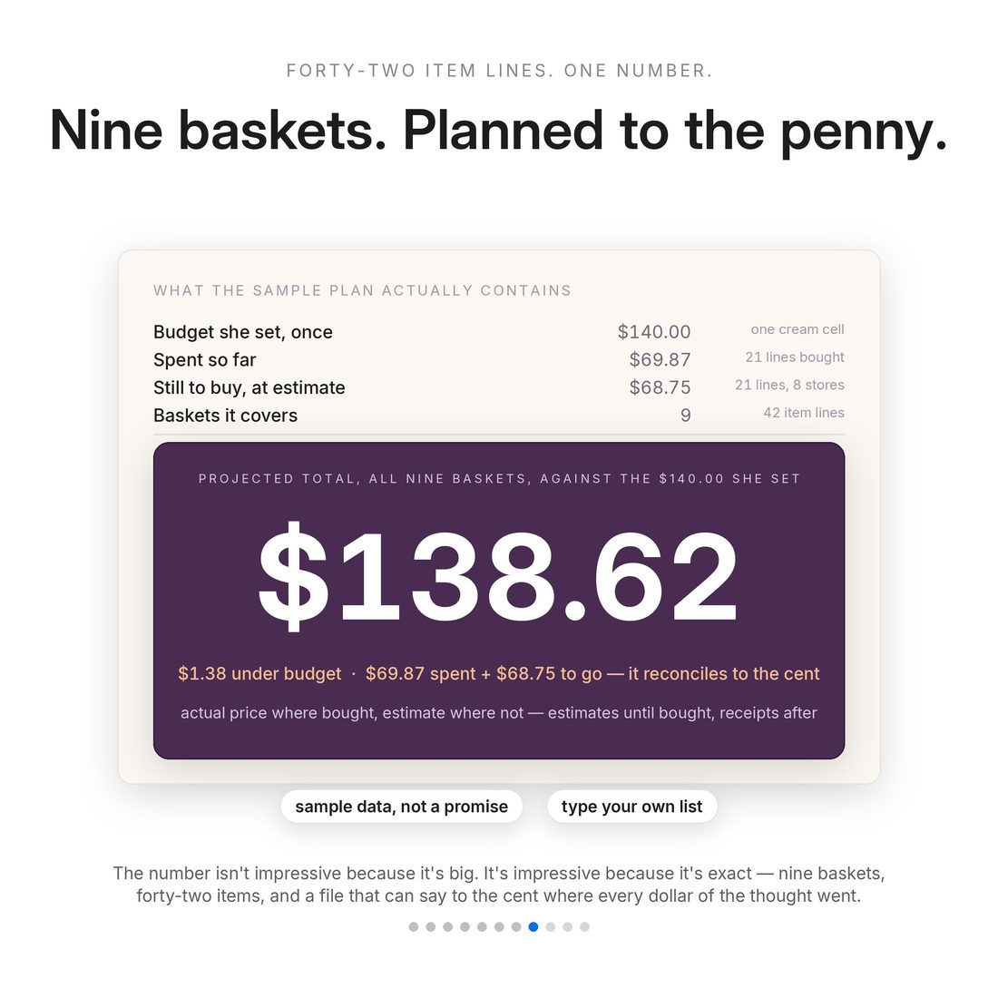Three worries answered on one screen — allergies, repeat gifts, and keeping class treats out of the family plan.