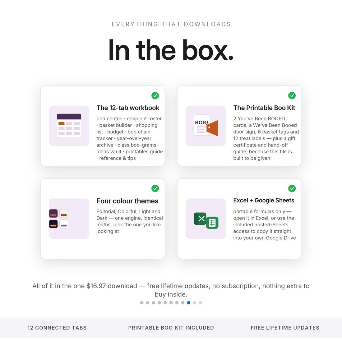 Built to be given — a fill-in gift certificate and a one-page hand-off guide, because digital files reach the buyer, not the giftee.