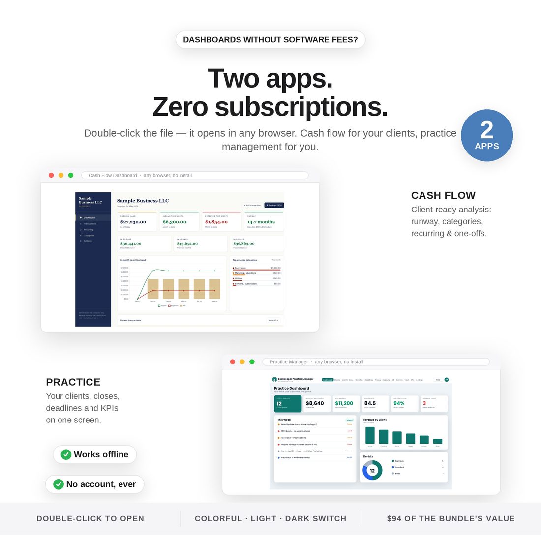 Bookkeeping Business in a Box — Ultimate Bundle — Practice Management Dashboard App ($47 value)