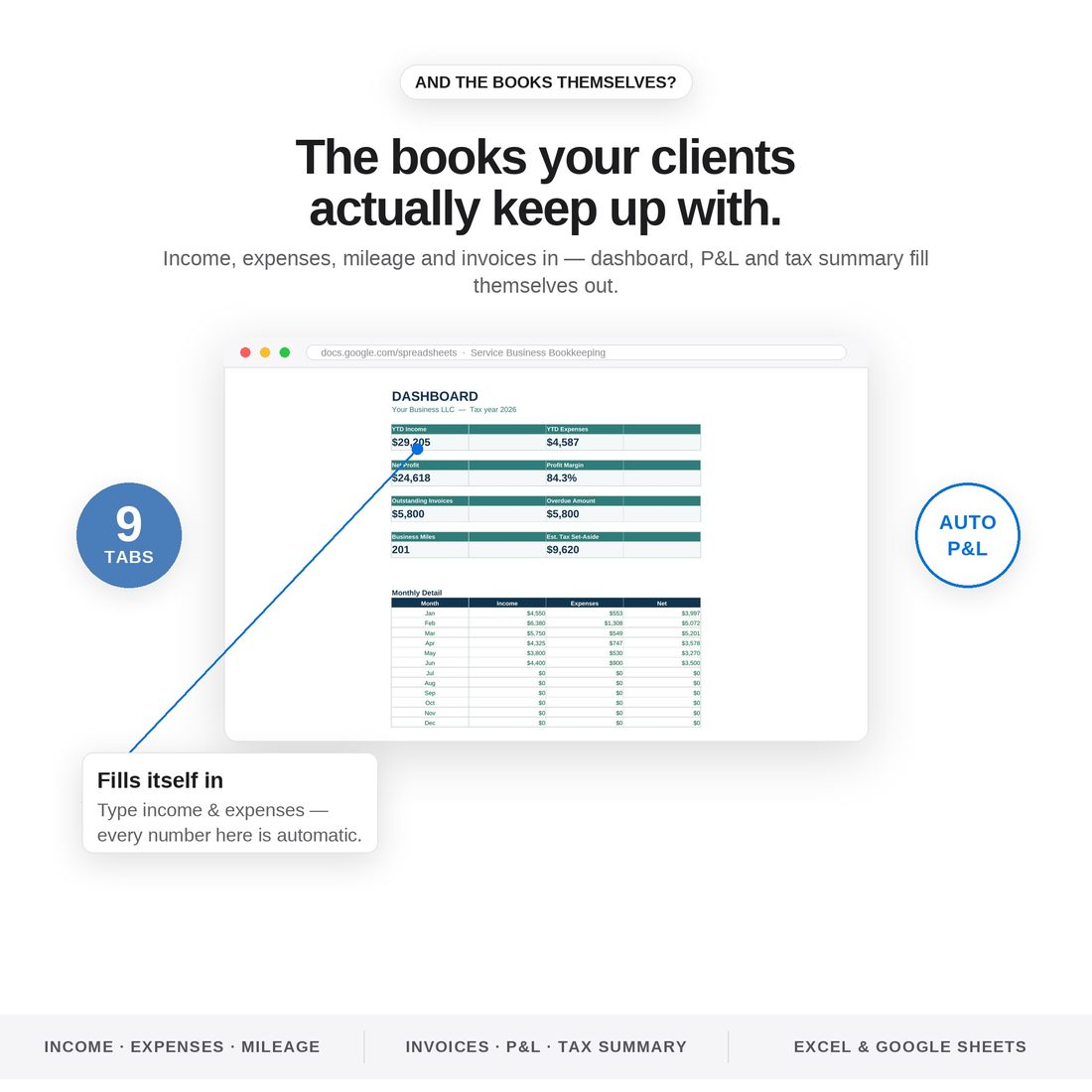 Bookkeeping Business in a Box — Ultimate Bundle — Service Business Bookkeeping Spreadsheet ($17.97 value)