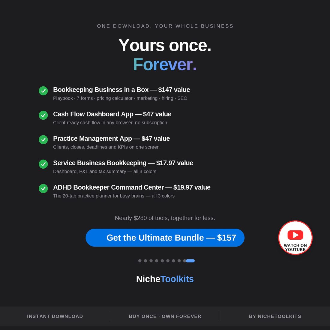 Everything you get — instant download
