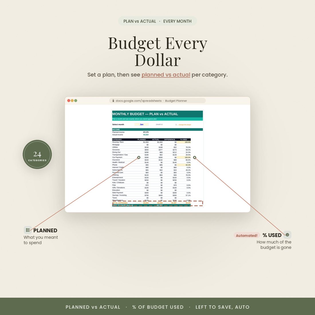 Monthly budget — planned vs actual