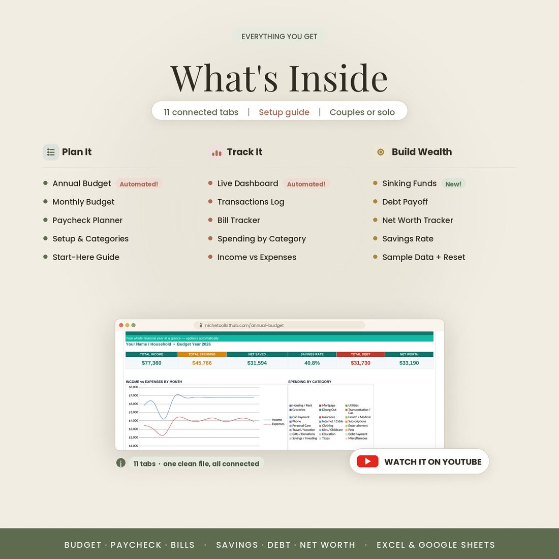What is inside — 11 connected tabs