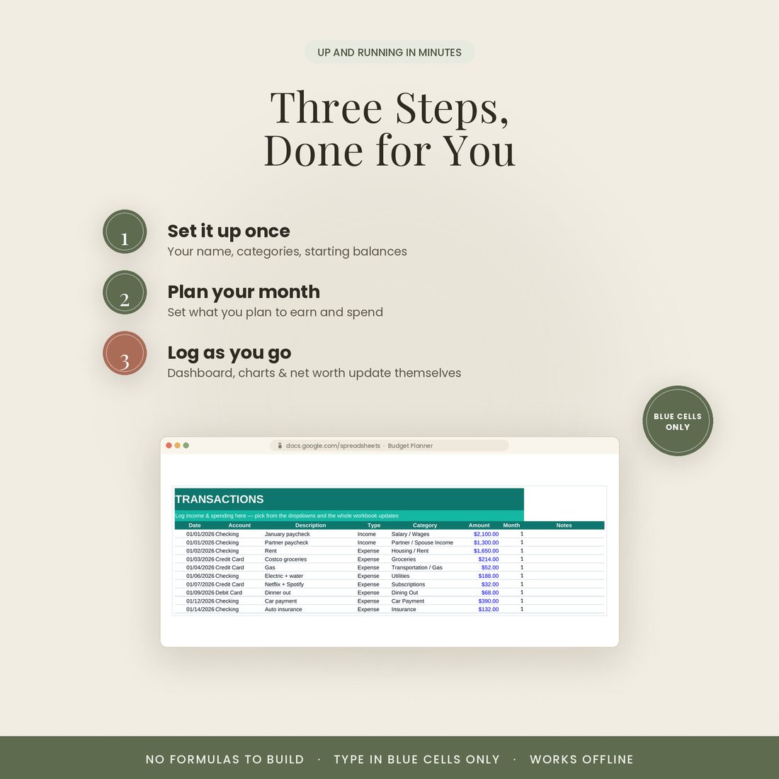 How it works in three steps