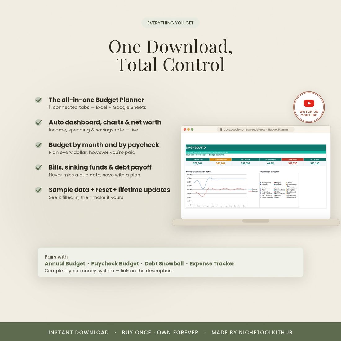 Everything you get — instant download