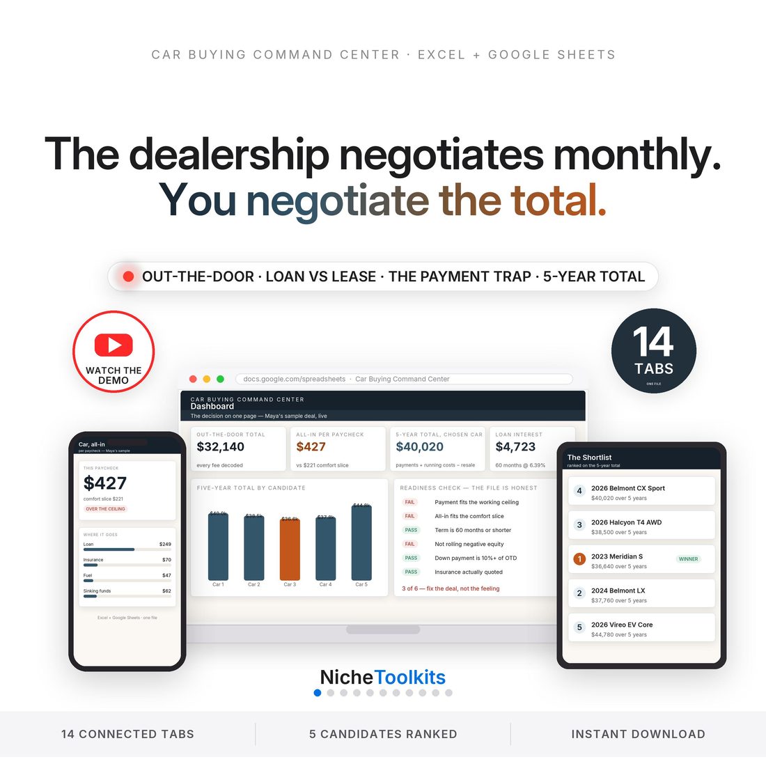 Car Buying Command Center — Spreadsheet System