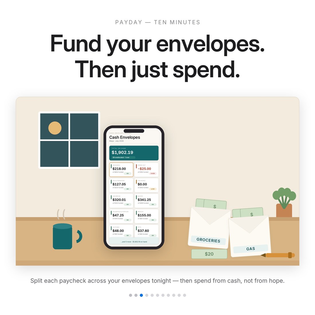 Phone on a desk showing the cash-envelope grid with Groceries $218 left, beside printable A6 cash-stuffing envelopes and cash — fund each envelope on payday, then just spend.
