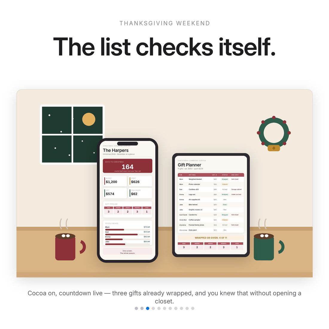 Christmas Budget Command Center — Dashboard