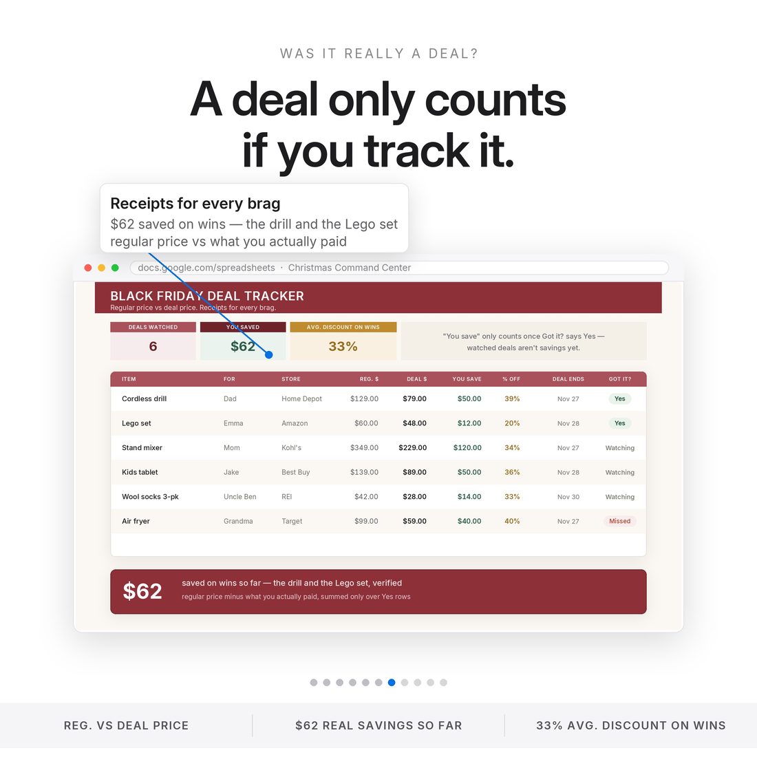 Christmas Budget Command Center — Black Friday Deal Tracker