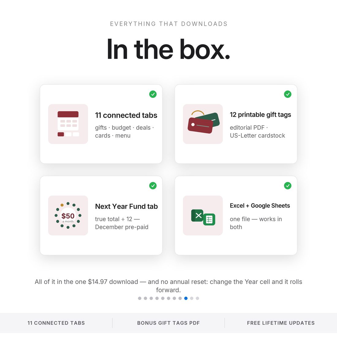 Christmas Budget Command Center — Cards & Shipping