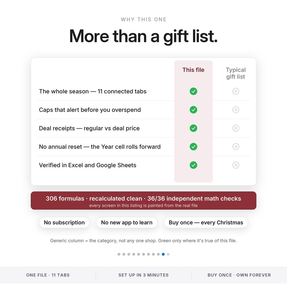 Christmas Budget Command Center — Menu Planner