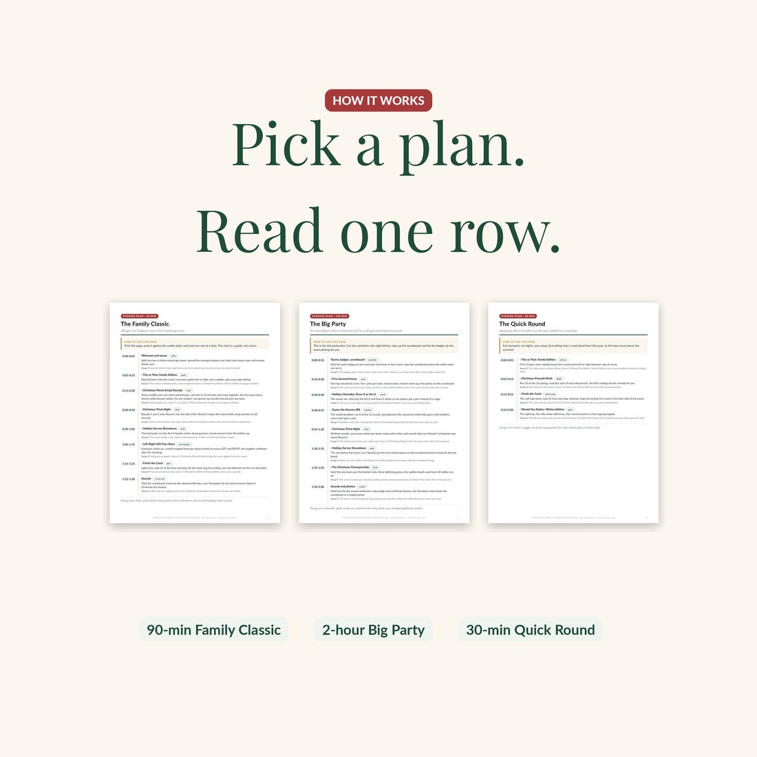 Three ready-made evening plans side by side: the 90-minute Family Classic, the 2-hour Big Party, and the 30-minute Quick Round, each a one-page run of show with times and swap suggestions.