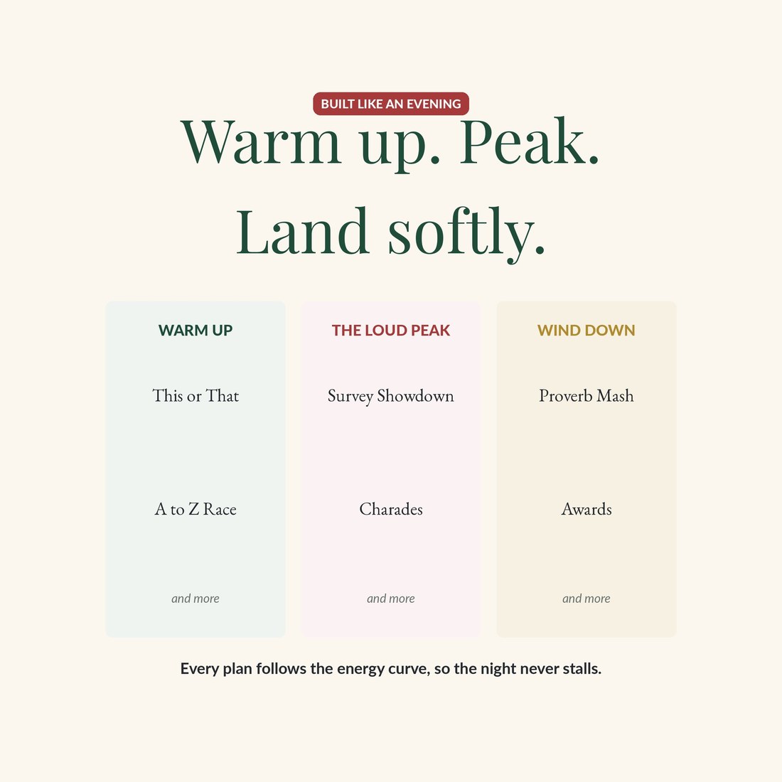 The evening structure: warm up games like This or That, a loud peak with Survey Showdown and charades, and a wind down with Proverb Mash and awards. Every plan follows the energy curve.