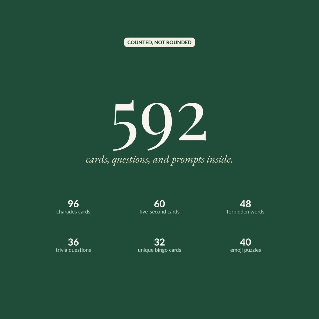 Big number frame: 592 cards, questions, and prompts inside, broken down into 96 charades cards, 60 five-second cards, 48 forbidden words cards, 36 trivia questions, 32 unique bingo cards, and 40 emoji puzzles.