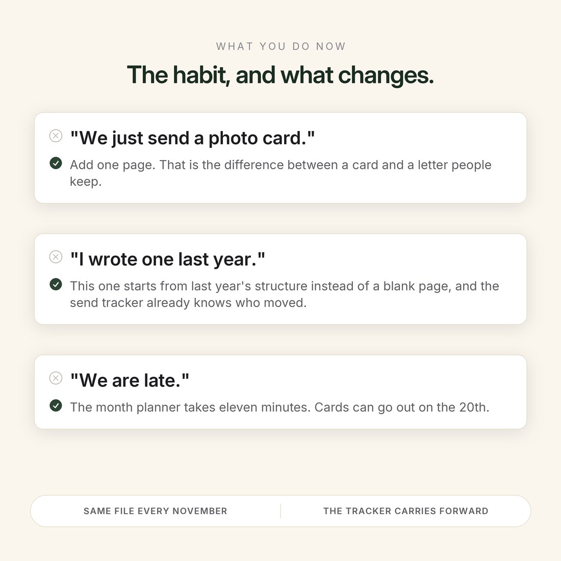 What you do now, and what changes — we just send a photo card, I wrote one last year, and we are late, each one answered.