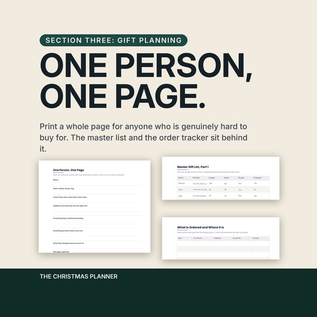 The gift planning section: one person, one page, for anyone genuinely hard to buy for, shown beside the master gift list and an ordered and where it is tracker.