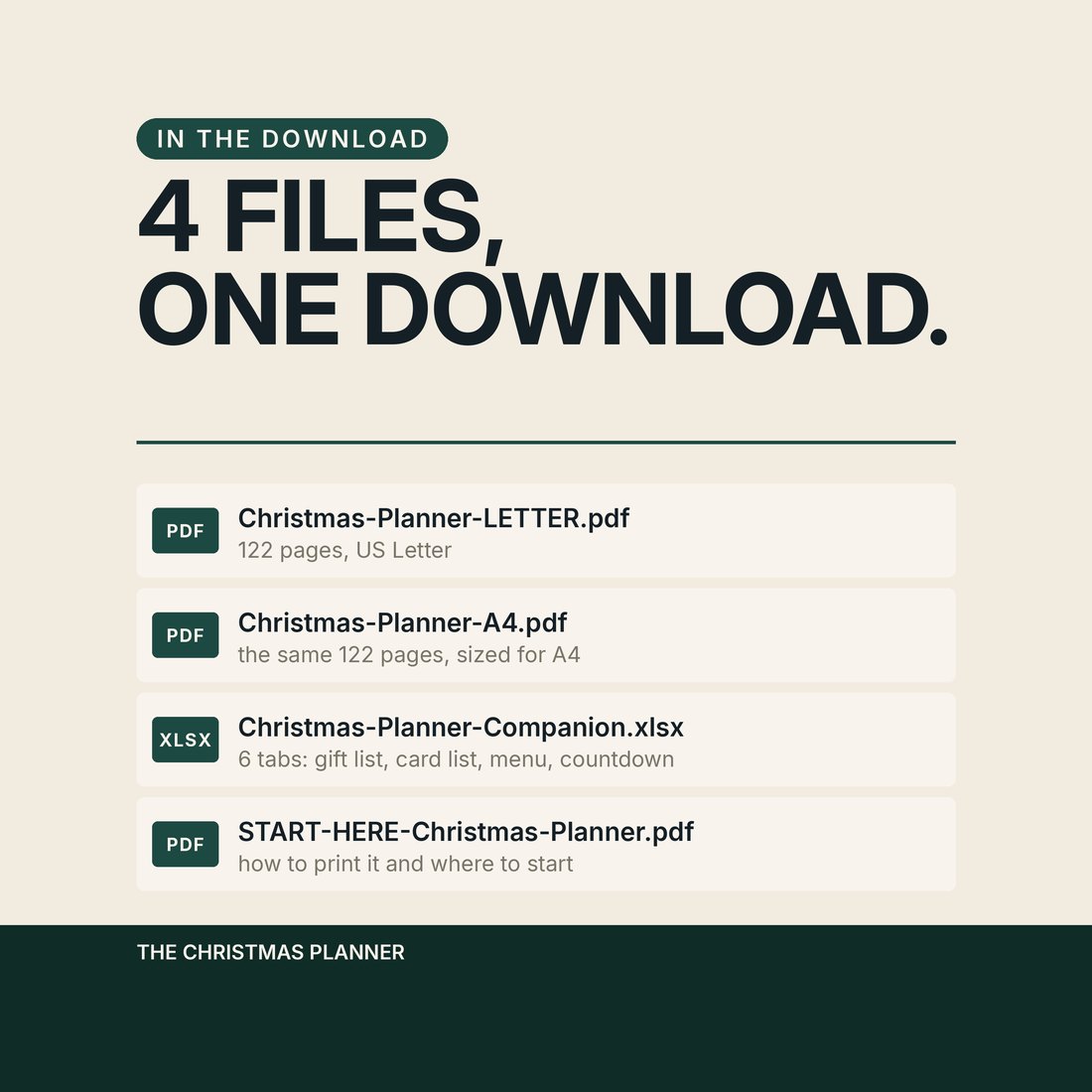 What is in the download: four files. Christmas-Planner-LETTER.pdf at 122 pages, Christmas-Planner-A4.pdf with the same 122 pages sized for A4, Christmas-Planner-Companion.xlsx with 6 tabs, and START-HERE-Christmas-Planner.pdf.
